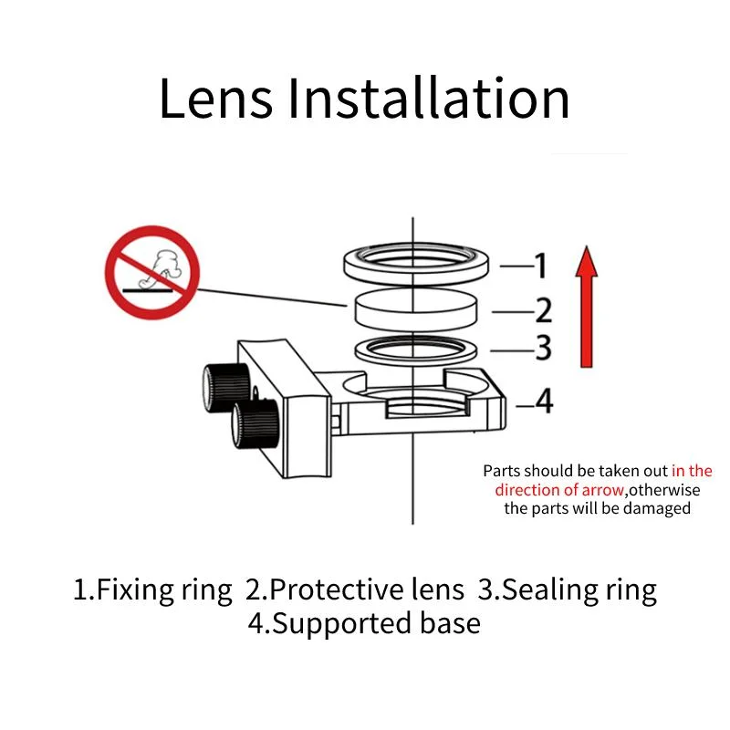 Fiber Laser Cutting Machine and Welding Machine Collimator and Focus Lens