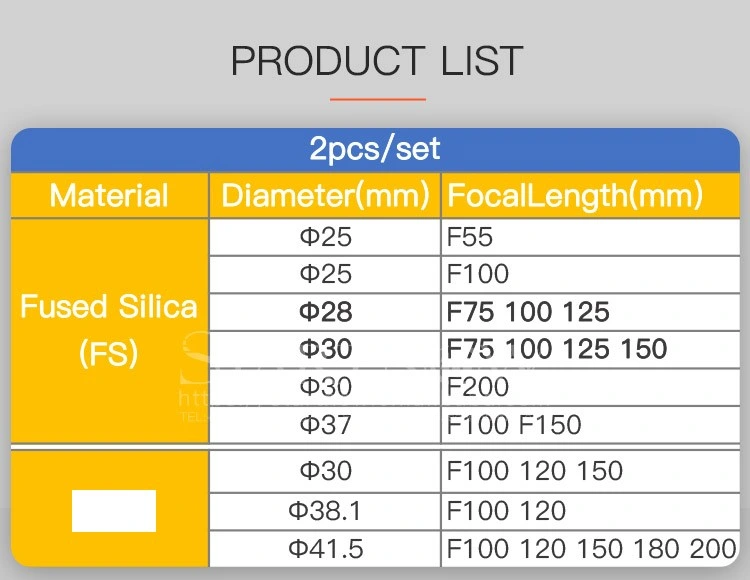 Ospri NF80 D20 Aspherical Lens Laser Collimating Lens Focusing Lens for Fiber Laser Cutting Machine